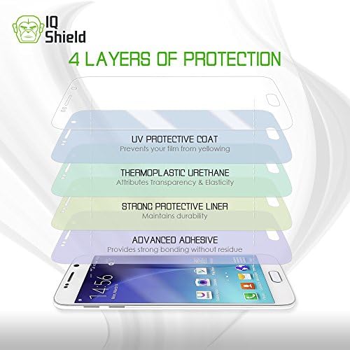Защитно фолио IQ Shield, която е съвместима с антипузырьковой прозрачно фолио TCL 20 Pro 5G (2 опаковки)