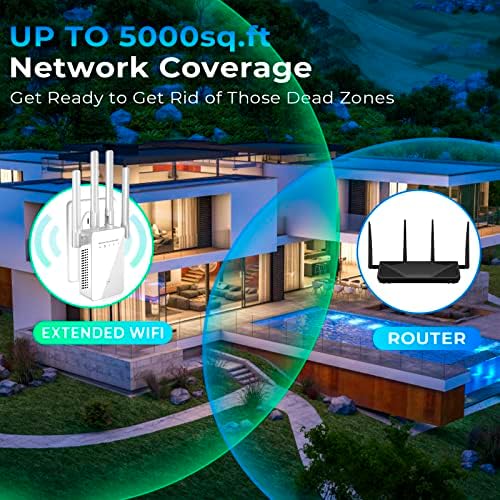Продължавам Wi-Fi Усилвател на сигнала за дома - 2023 Internet Booster Покрива площ до 5000 кв. метра и 35 устройства, сигналните обхвата