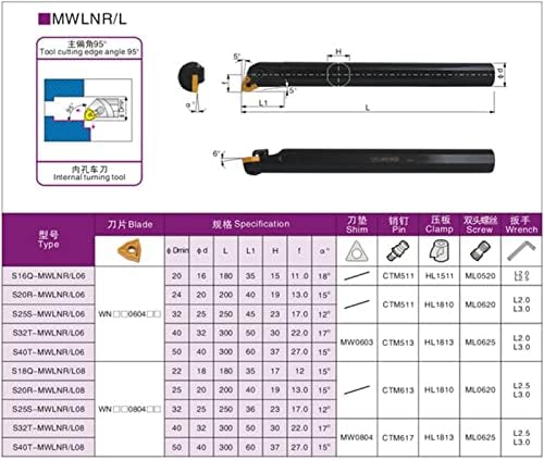 TMP1105 1 бр. държач за вътрешния струг средство + 10 бр. Режещ инструмент за струг с твердосплавной вложка (ъгъл: S20R-MWLNL08, диаметър