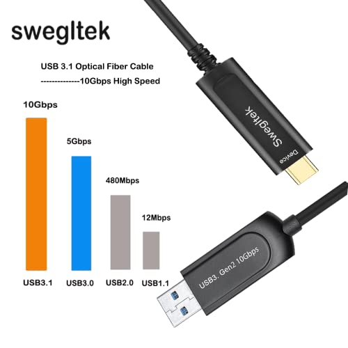 Оптичен кабел USB 3.1 A Male-C 10 Gbit/s На 50 M, Съвместим с промишлена камера, Машинното зрение, медицинска сигурността, широка чрез