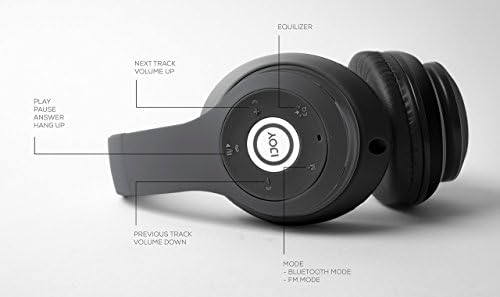 Безжични Слушалки iJoy Bluetooth над ухото + Твърд Пътна чанта за носене